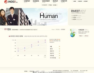 房地产咨询与房地产信息咨询 专业服务的内涵与价值
